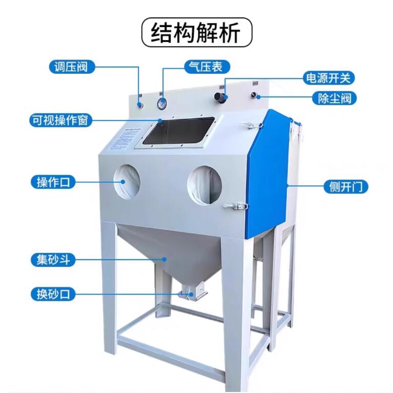 KuwaitSandblasting machine